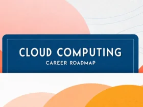 Cloud Computing Career Roadmap